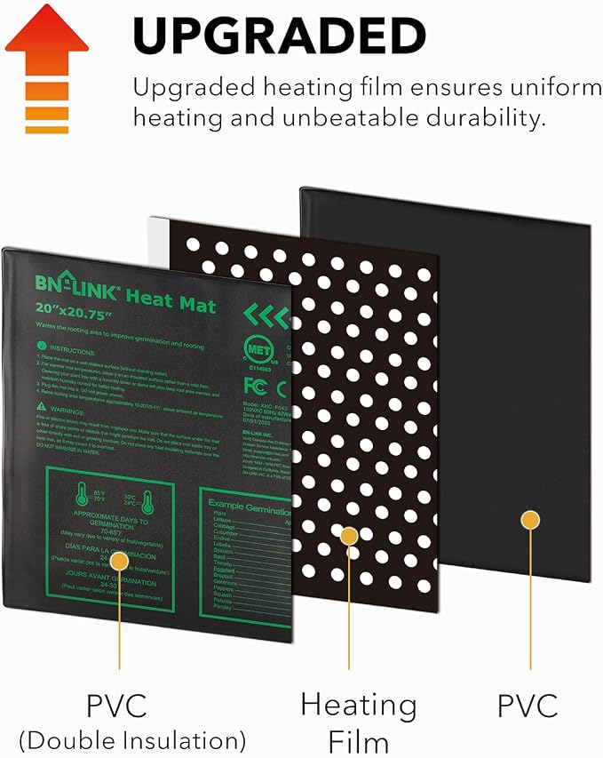 BN-LINK 20" x 20.75" Seedling Heat Mat with Thermostat Controller Combo Set | Plant Heating pad for Seed Starting with Temperature Control, Warming Mat for Indoor Growing, Plants Germination, ETL Listed