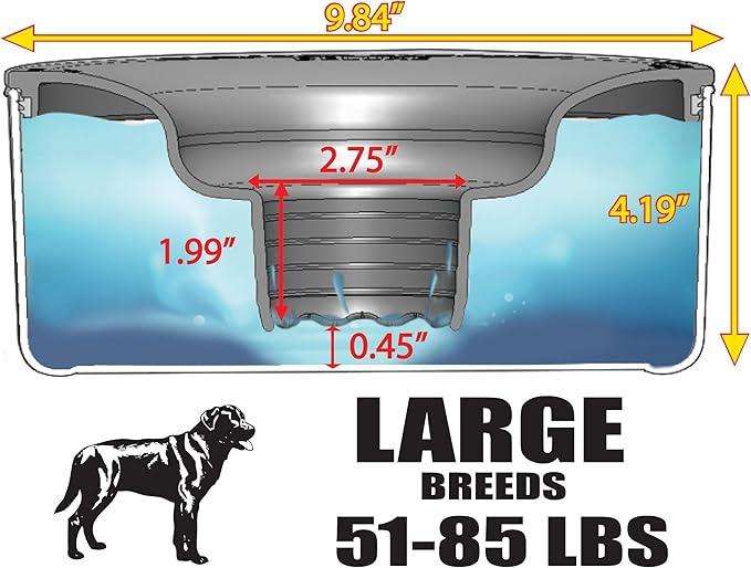 Slopper Stopper Stainless Steel Dripless Water Bowl with Tritan Plastic Lid – Holds 1 Gal, Reduces Spills & Trails Up to 85%+, Water Bowl for Large Breed Dogs (51-85 lbs), The Original Slobber Stopper