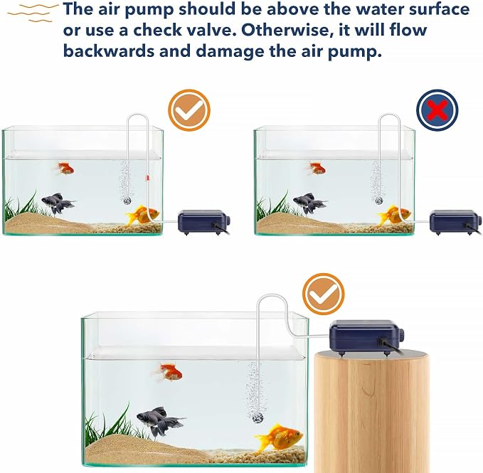 hygger Aquarium Air Pump,Adjustable Oxygen Pump，Silent Powerful Aerator Pump 2W/3W/4.5W/6W/ 1/2 Air Outlets Ultra for Up to 100 Gallon Tank