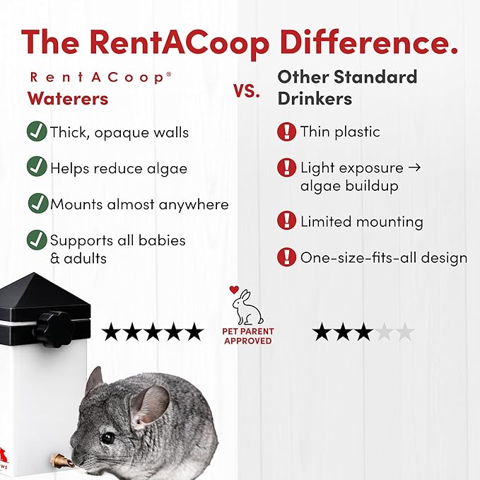 RAC Paws by RentACoop 32oz (1 Liter) Small Animal Drinker with No-Drip Brass Nozzle - Suitable for Small Pets, Bunnies, Hamsters, Guinea Pigs, Hedgehogs, Rabbits, Chinchillas, Mice and Rats