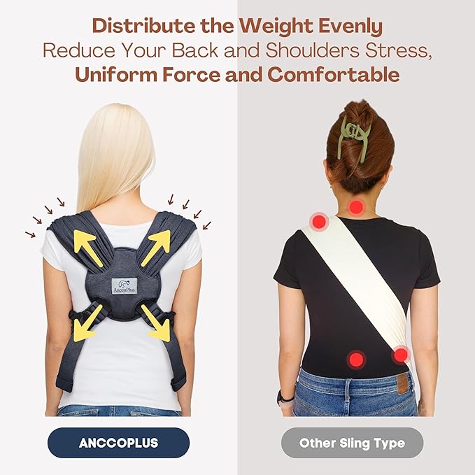 AnccoPlus Dog Carriers for Small Dogs, Front Facing Cat Carrier, Hands Free Dog Carrier, Size Adjustable Pet Carrier, Reducing Back Pain, Soft Cotton, Safe Small Dog Carrier (Plus, Charcoal Black)