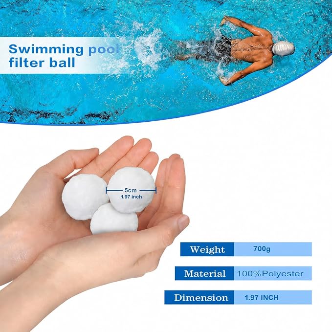 Shelprojsu 1.54 lbs Pool Filter Balls for Sand Filters Pump,Reusable Swimming Pool Filter Balls,Pool Filter Media Balls,Sand Filter Balls for Above & Ground Pool,Efficient Replace 50 lbs Filter Sand | Eco-Friendly Polysphere Cotton Pool Filter Balls