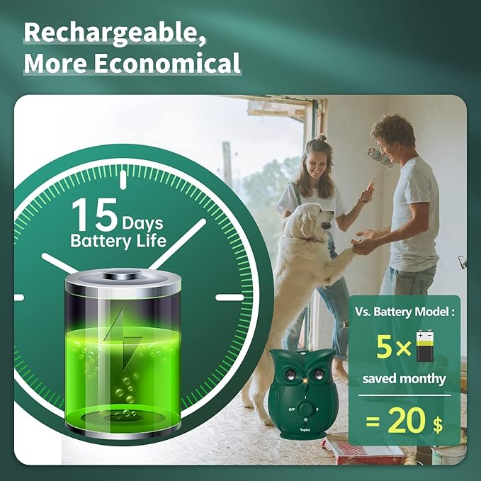 Dog Barking Control Devices with Dual Ultrasonic Speakers, Stronger Rechargeable Anti-Bark Device for Outdoor Waterproof and Indoor, Dog Barking Deterrent Safe for Human & Dogs
