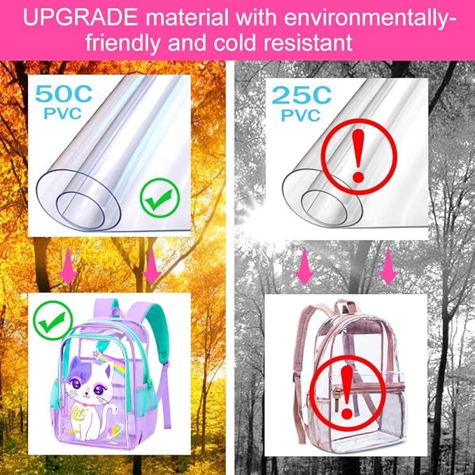 KLFVB 3PCS Clear Backpack for Girls and Boys, Kids See Through Backpacks Stadium Approved, Transparent Bookbag for Elementary
