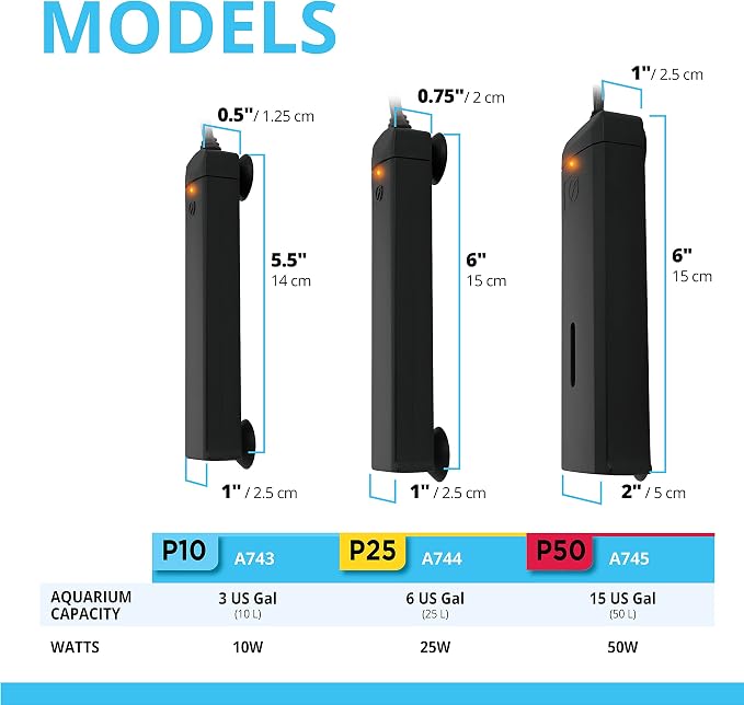 Fluval P50 Submersible Aquarium Heater