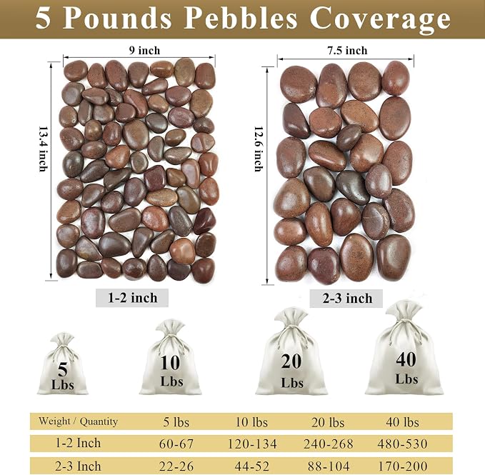 FANTIAN 20 lbs Red River Rocks for Landscaping, 1-2 Inch Polished Pebbles for Indoor Plants, Decorative Rocks Stones for Plants, Vases, Aquariums, Fountains, Pathways, Backyard and Garden
