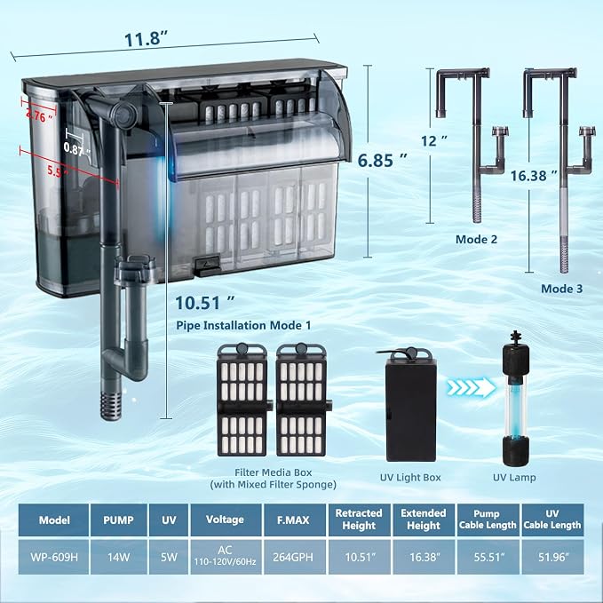 Large Hang on Back Aquarium Filter 264GPH for 40-100 Gal. Fish Tank, w/ U-V Light Surface Skimmer 13-Stage Filtration Suspension Oxygen Deodorization Green Clean Machine Saltwater Freshwater Clear