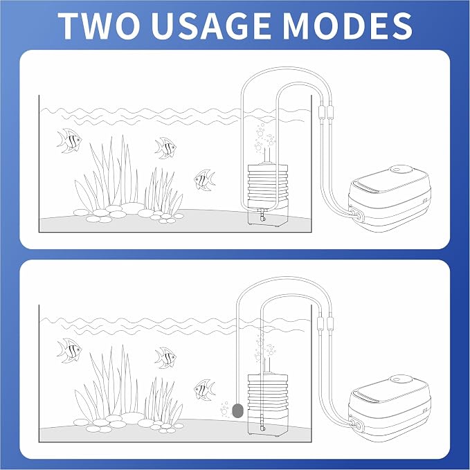 MoonOrange 3W/6W Aquarium Air Pump, Adjustable Aquarium Aerator with 2-Outlet, Super-Powerful & Quiet Oxygen Pump for Fish Tanks up to 100/200 Gallon with Full Accessories.(Upgrade Noise-Reduce)