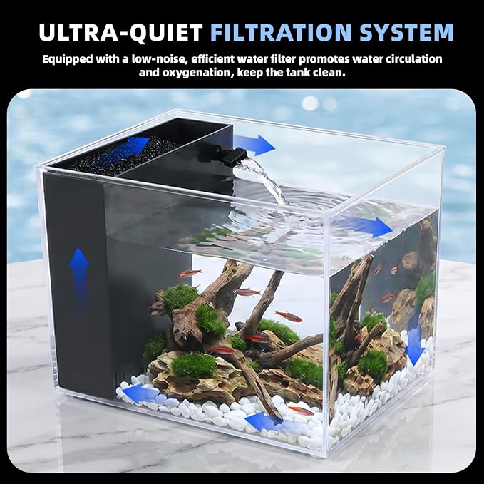 0.5Gal (1.9L) Small Aquarium with Water Filter Pump and LED Light | Ideal for small fish
