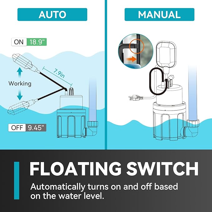 1/2HP Sump Pump Submersible 1080GPH Submersible Water Pump with Float Switch, Utility Pumps for Pool Draining, Basement Flooding, Tankless Heater Flushing Pump with 20ft Power Cord