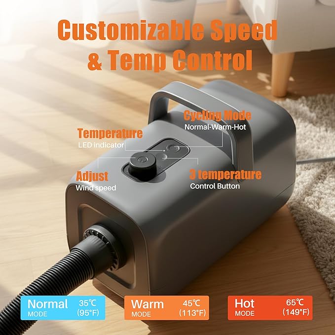 NEWBULIG Dog Hair Dryer, 1550W High Velocity Pet Blow Dryer with Heater for Grooming, Speed Temperature Adjustable Dog Blower Grooming Dryer with 4 Nozzles, Grey