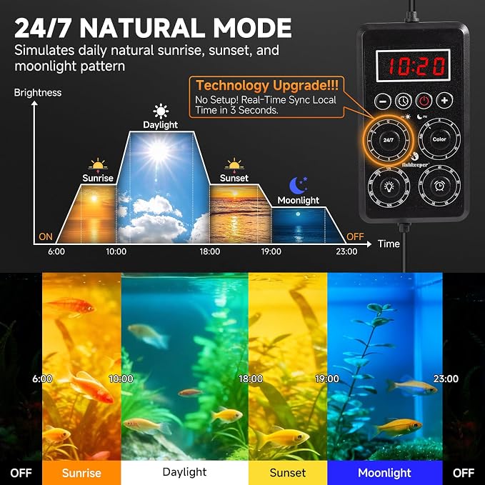 fishkeeper LED Aquarium Light for Plants, 24/7 & DIY Mode, IP68 Waterproof | 3-Second Start 24/7 Lighting Cycle, Full Spectrum Fish Tank Light with Timer, 9 Colors, 10 Brightness for 32-40in Freshwater