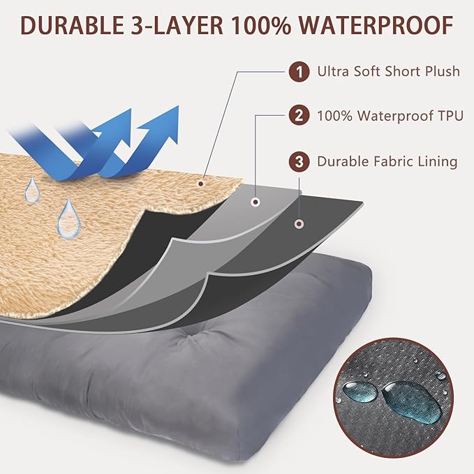 Dog Crate Bed Waterproof Deluxe Plush Dog Beds with Removable Washable Cover Anti-Slip Bottom Pet Sleeping Mattress for Large, Medium, Jumbo, Small Dogs, 23 x 17 inch, Brown