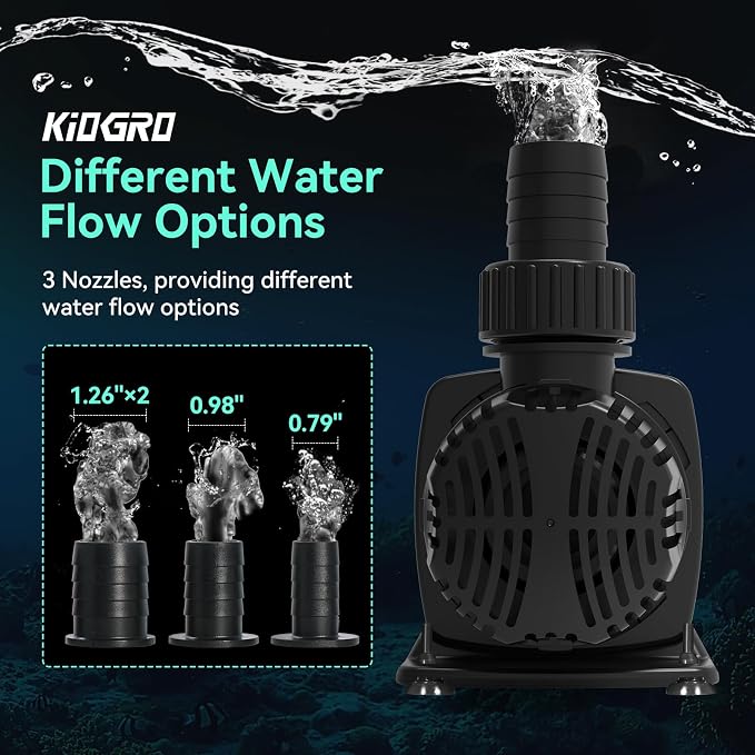 1587 GPH Submersible Water Pump, 55W Pond Pump, Ultra-Quiet Fountain Pump | 16.5FT. Lift Height for Koi Pond Pool, Waterfall, Fish Tank, Hydroponic, Ultra Quiet, Barrier Bag & 16.5FT Power Cord