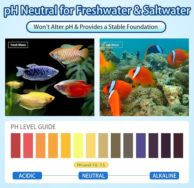 12-in-1 Bio Filter Media Kit - Bio Balls, Ceramic Rings for Aquarium | Supports Nitrogen Cycle for Crystal Clear Water. pH Neutral for Freshwater, Saltwater, Pond, Sump & Canister Filters(2lb)
