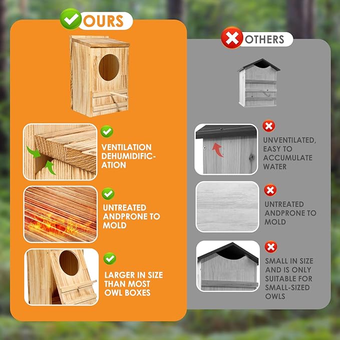 ONKO Large Great Horned Owl House,23''x 14''x 10''Owl Nesting Box for Outside,Wooden Nest House Circular Opening Bird Houses, Suitable for Wildlife Barn,Eastern Screech,Great Horned,Assembly Required