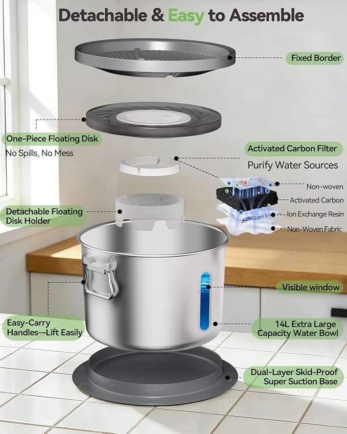 UPSKY 14L No Spill Dog Water Bowl, Stainless Steel Spill Proof Dog Bowl with Water Window, Dual-Suction Anti-Slip Large Capacity Slow Drinking Bowl with Floating Disk for Large Dogs & Messy Drinkers