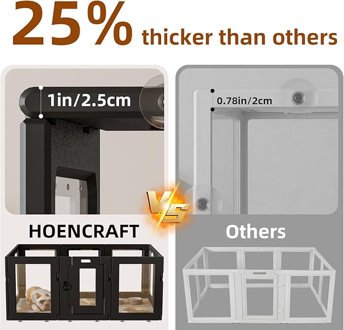 Clear Acrylic Dog Playpen with Door, Puppy Playpen for Indoor Use with Heavy Duty Door Lock, Easy Assemble Pet Pen Fence for Small Dogs and Puppies (Black, 24 in-H, 10 Panel)