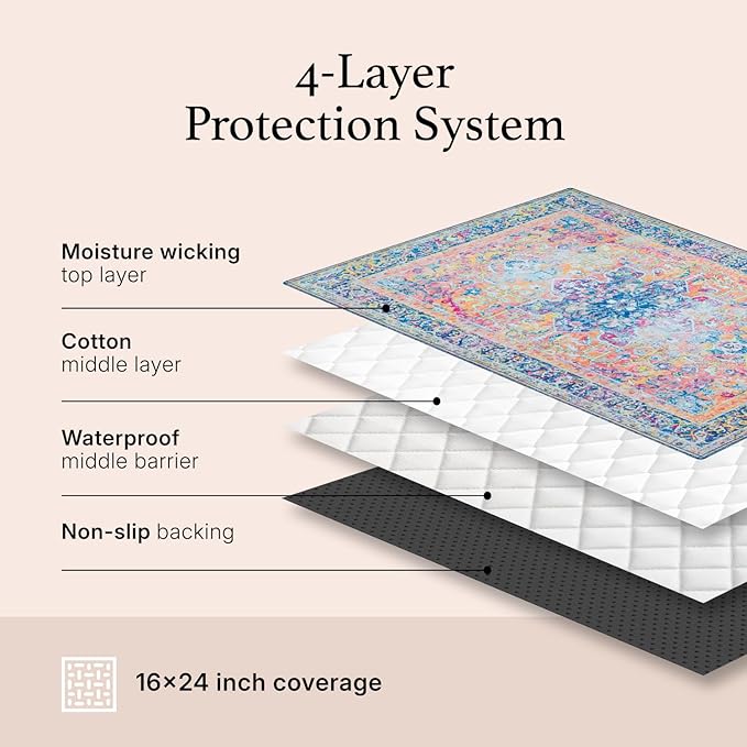 Lovewag Pets Reusable 2-Pack Small Animal Pet Bedding Mats - 16" x 24" Hamster Bedding - Machine Washable Guinea Pig Cage Liners - Guinea Pigs,Rabbits & Ferrets Waterproof Pee Pad (Marmalade Sunshine)