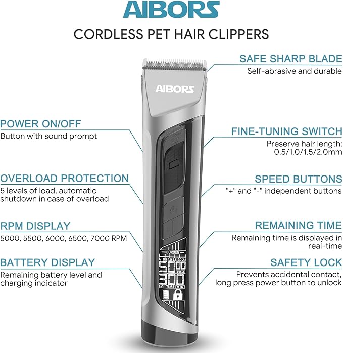 Quiet Dog Grooming Kit - 2000mAh Dog Clippers for Grooming Dog Grooming Clippers for Heavy Thick Hair Coats Waterproof Rechargeable Cordless Clippers Safe and Easy to Clean Home Pet Grooming Silver
