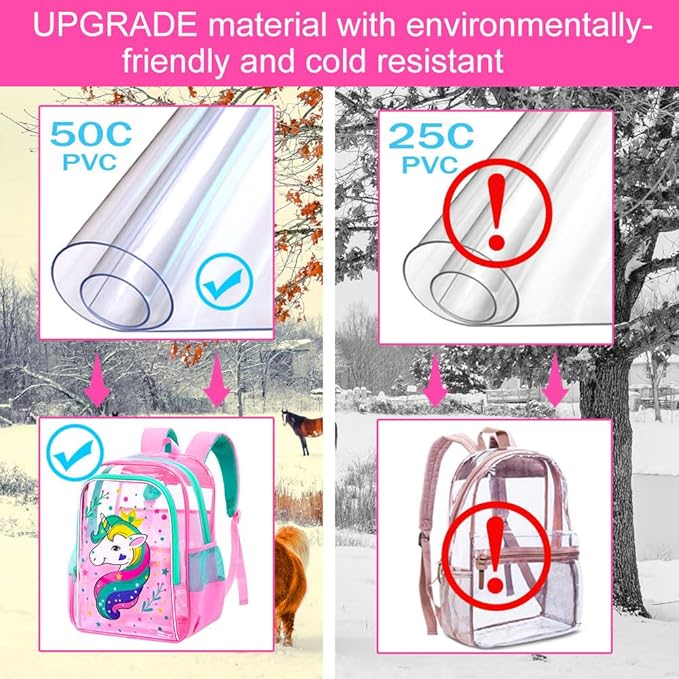 Clear Backpack for Girls and Boys, Kids Transparent Bookbag, 3PCS Cute See Through School Bag for Elementary Prechool