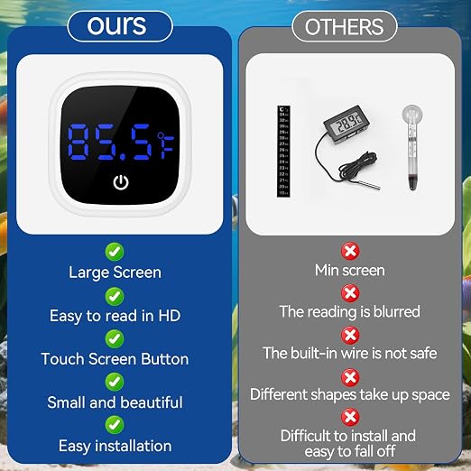 Rechargeable Digital Aquarium Water Thermometer with HD LED Screen, Display ±1℉, Fish Tank Decoration Accessories for Betta Axolotl Shrimp Turtle Reptile & Aquatic