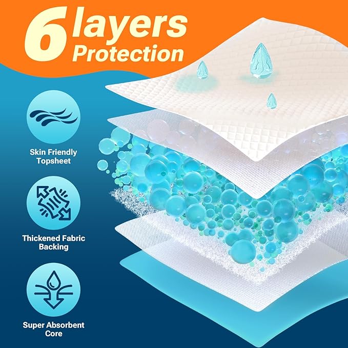 CLEAN SPACES 30" x 36" 100 Count Super Absorbency Disposable Bed Pads for Adults, Leakproof Quick Drying Underpads for Adults Baby Puppy, Incontinence Pads, Puppy Pad Dog Training Pee Pads
