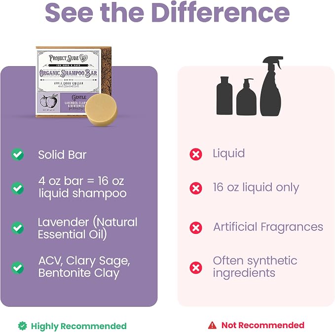 Project Sudz Gentle All Natural Dog Shampoo for Dry Coat for Sensitive Skin | Bar Shampoo for Dogs | Organic Dog Shampoo Sensitive Skin | Lavender (1)