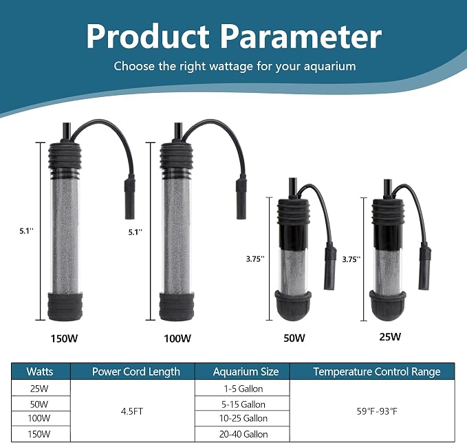 Small Aquarium Heater 150W Submersible Fish Tank Heater for 20-40 Gallons, Dual LED Display Temperature Controller, Suitable for Saltwater and Freshwater, Mini Water Heater for Betta/Turtle Tank