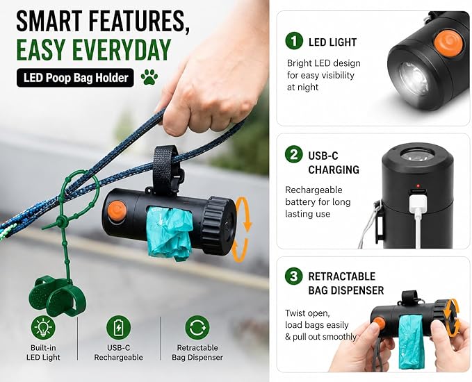 Dog Poop Bag Holder with Rechargeable LED Flashlight – Quick-Silicone Finger Grip Bag Opener, Hands-Free Dispenser with Silicone & Velcro Straps & Hand Strap – Fits Any Leash for Easy Dog Walking