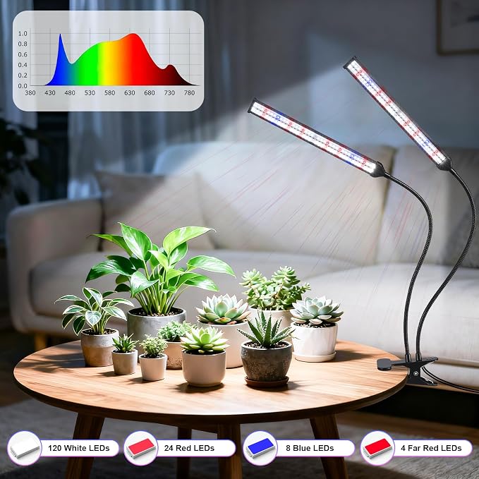 Indoor Clip-on Plant Growth Light, Full Spectrum Grow Light with 156 LEDs, Flexible Gooseneck and 4/8/12H Timer, 3 Spectral Modes, 10 Levels of Dimming, Suitable for Seedlings and Succulent Seeds