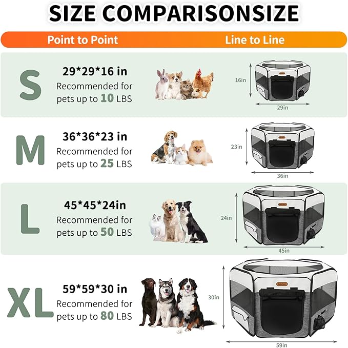 Seiyierr Dog Playpen, Portable Pet Playpen, Puppy Playpen, Cat Playpen with Carrying Case, Dog Playpen for Small Dogs Indoor/ Outdoor, Removable Mesh Shade Cover