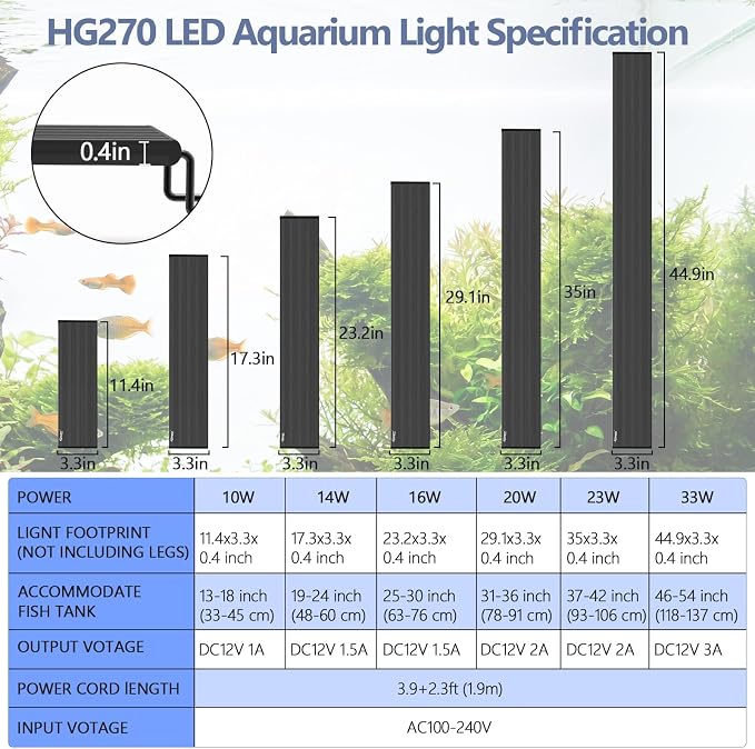 hygger IP68 Waterproof LED Aquarium Light 24/7 Cycle Full Spectrum Fish Tank Light with Timer Adjustable Brightness 12 Colors Aquarium Lamp for 31-36 in Freshwater Planted Tank