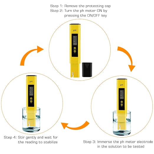 PH Meter for Water Hydroponics Digital PH Tester Pen 0.01 High Accuracy Pocket Size with 0-14 PH Measurement Range for Household Drinking, Pool and Aquarium (2, Yellow, Normal)