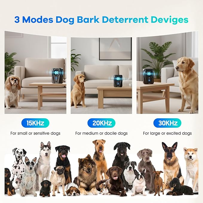 Queenmew Dog Bark Deterrent Devices, Automatic Anti Barking Device with 4 Ultrasonic Transmitters Long Range 50FT, 3 Mode Rechargble Barking Control Devices, Effective Stop Bark Box Outdoor & Indoor