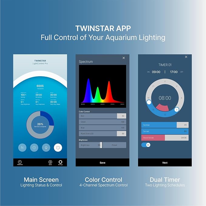 TWINSTAR S Line 300S WRGB LED Aquarium Light, Fits 12-16 Inch Tanks | Bluetooth controller included. WRGB 400-780 nm spectrum for planted tanks, 24-hour timer, 0-100% dimming, sunrise/sunset.