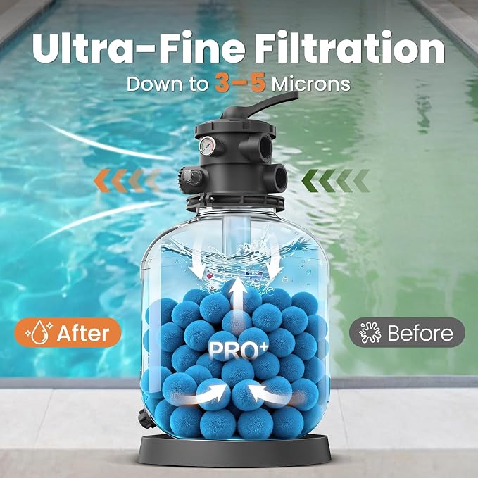 3.1 lbs Pool Filter Balls for Sand Filter, Replaces 100 lbs Sand | Reusable Blue Filter Balls for Swimming Pools, Lightweight Pool Filter Sand Replacement, Efficient Sand Filter Ball
