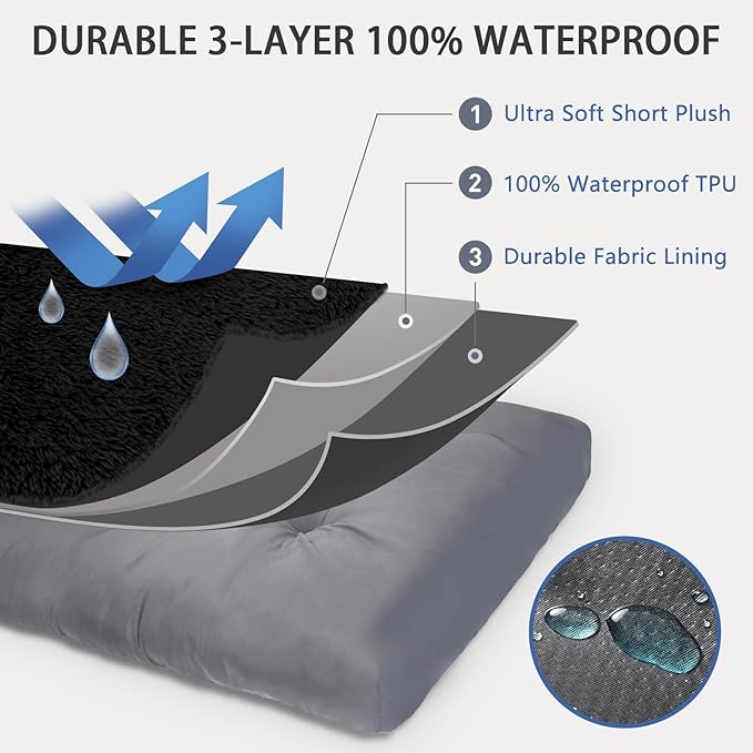 Dog Crate Bed Waterproof Deluxe Plush Dog Beds with Removable Washable Cover Anti-Slip Bottom Pet Sleeping Mattress for Large, Medium, Jumbo, Small Dogs, 29 x 18 inch, Black