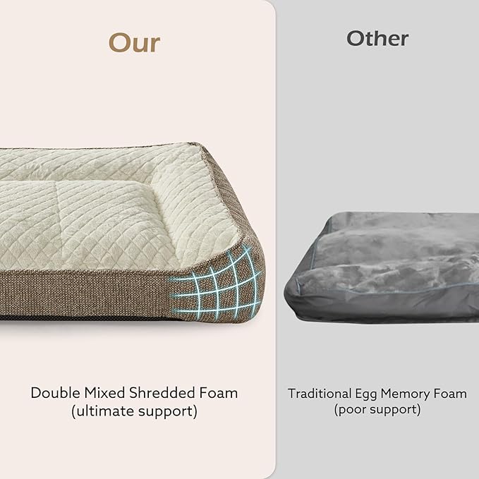 JOEJOY Extra Large Orthopedic Dog Beds Large Sized Dog, Extra Thick Supportive Big Dogs Bed with Sides, Ultra Soft Pet Bed Sofa, Beige, 48''x35''