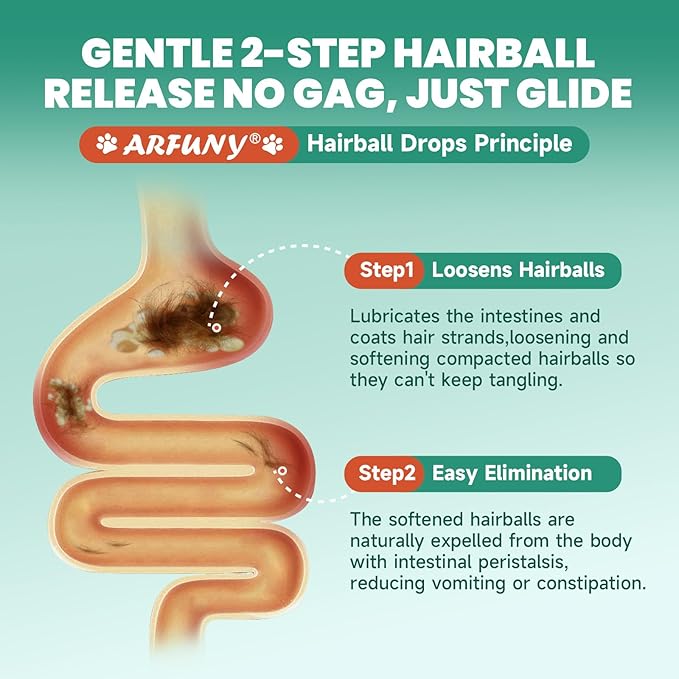 Cat Hairball Remedy - 2-Pack Drops Hairball Treatment for Cats - Hairball Relief for Cats - with Psyllium Husk, Flaxseed, Cat Grass - Cat Grass Flavor