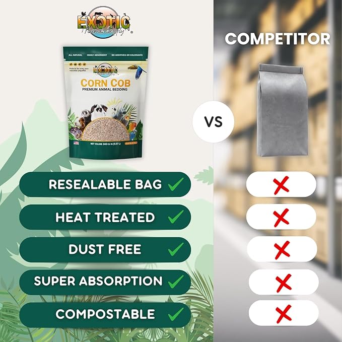 Natural Corn Cob Bedding, Corn Cob Litter, Dust-Free, Birds and Small Animals ~5lbs (340 CU in)