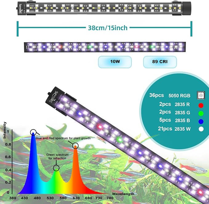 SEAOURA 24/7 Submersible LED Aquarium Light for Plants Fish Tank, 15 Inch | IP 68 Waterproof Full Spectrum Led Aquarium Plant Light with Timer for Freshwater Tank, 10 Brightness, 8 Colors, Auto On/Off