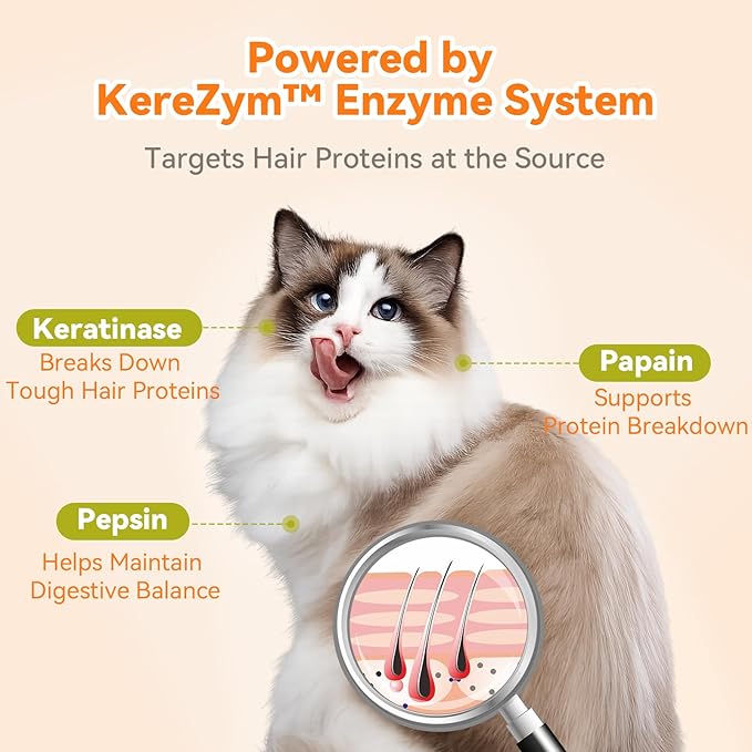 PUAINTA Cat Hairball Control – Alternative to Hairball Gel & Paste, Hairball Remedy for Cats, No Mineral Oil, Easy Capsule Supplement for Hairball Relief, Reduce Shedding, Skin & Coat, 90 Count