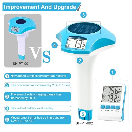 Circrane Solar Wireless Pool Thermometer, Easy Read Digital Floating Thermometer, IPX8 Water Proof, Solar Powered with 150 Days Battery Life for Hot Tub/Ice Bath/Swimming Pool/Aquarium, Blue