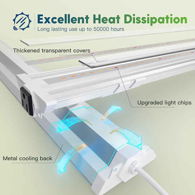 FREELICHT 1Pack 4FT Grow Light for Indoor Plants, 60W=350W, Full Spectrum | Linkable LED Grow Light, Sunlike Plant Lights for Hydroponic Seed Starting Veg & Indoor Gardeners, Plug in with On/Off Switch