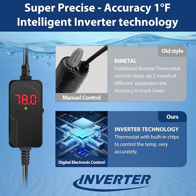 AquaMiracle Submersible Aquarium Heater with LED Digital Temp Display, Fish Tank Heater with Dry-Run & Over-Temp Protection, for Freshwater Saltwater Aquariums(50W/5-10Gal)