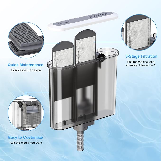 Vimvins Small Aquarium Filter, Quiet Fish Tank HOB Filters for 5 to 15 Gallon Aquariums, Adjustable Flow（Model: 303）