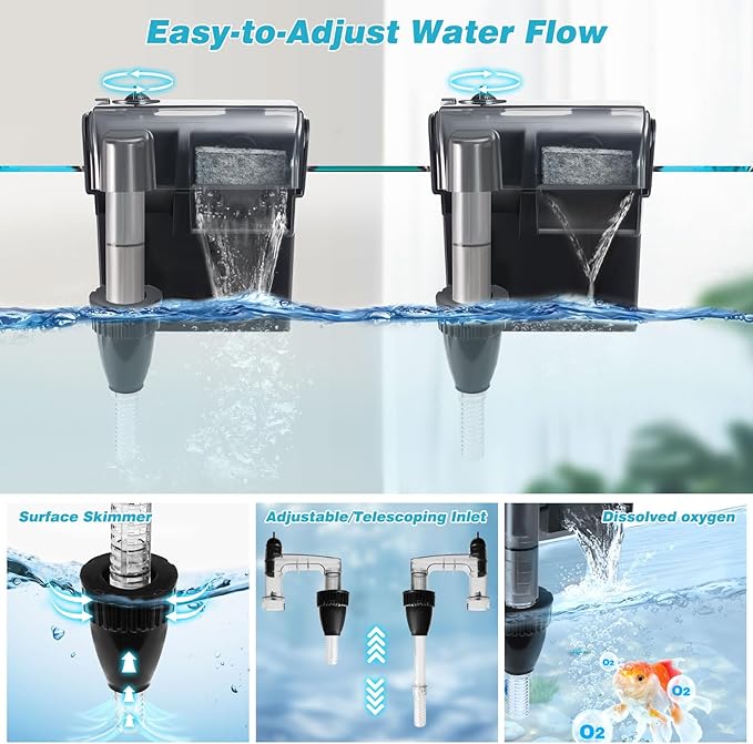 Hang on Back Aquarium Filter 158GPH for 10-40 Gal. Fish Tank, w/ Detachable U-V Light &Surface Skimmer, 4-Stage Suspension Oxygen Deodorization Saltwater Freshwater Crystal Clear Green Clean Machine