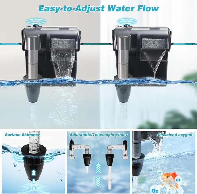 Hang on Back Aquarium Filter w/ U-V Light 158GPH for 10-40 Gallon Fish Tank | Detachable U-V &Pump,Surface Skimmer,4-Stage Deodorization Saltwater Freshwater Crystal Clear Suspension Oxygen Green Killing
