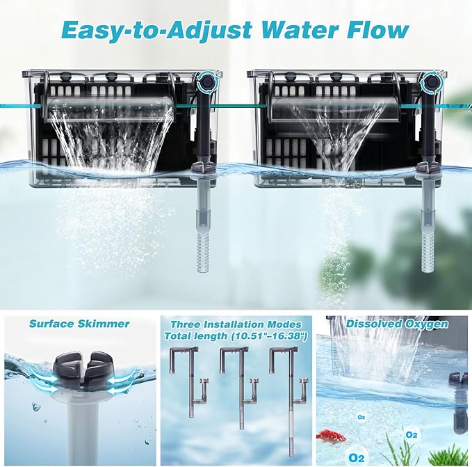 Large Hang on Back Aquarium Filter 264GPH for 40-100 Gal. Fish Tank, w/ U-V Light Surface Skimmer 13-Stage Filtration Suspension Oxygen Deodorization Green Clean Machine Saltwater Freshwater Clear